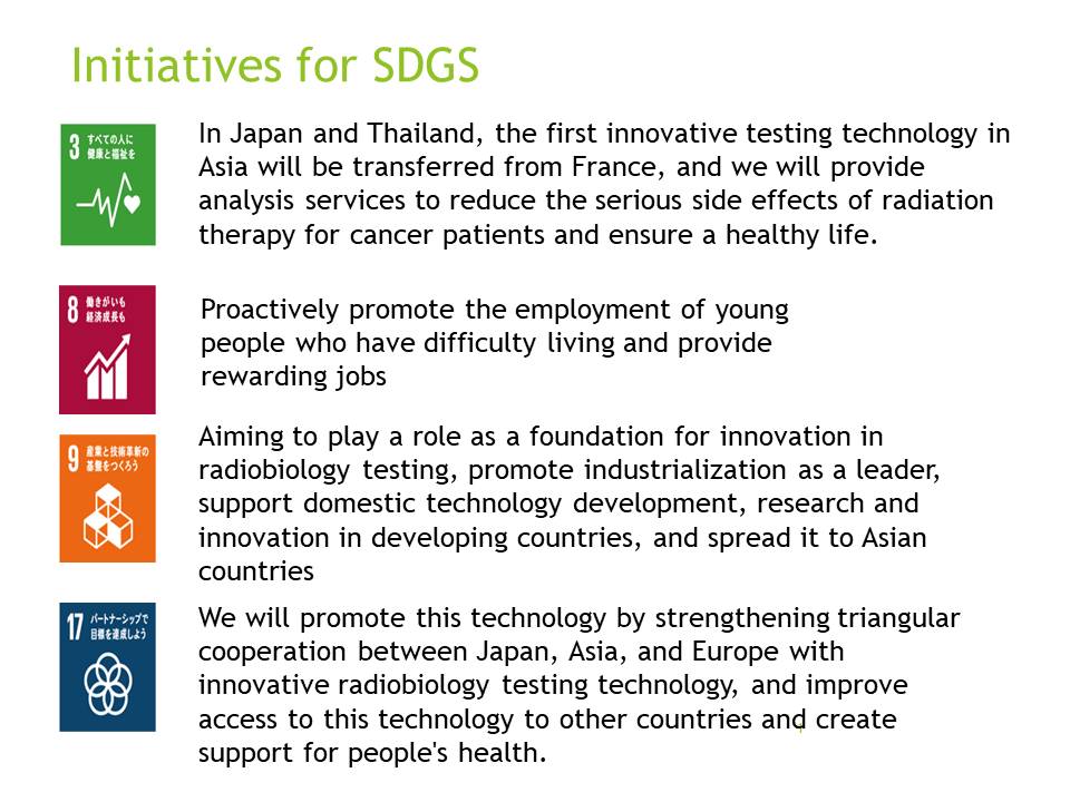 画像に alt 属性が指定されていません。ファイル名: initiatives-for-sdgs.jpg